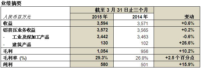 asiagame(中国区)官方网站