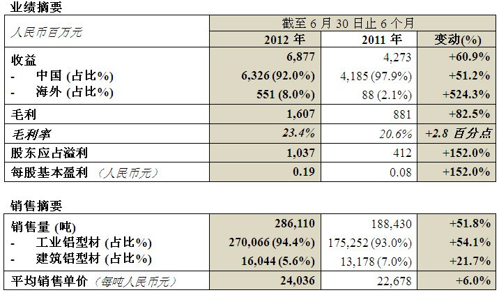 asiagame(中国区)官方网站