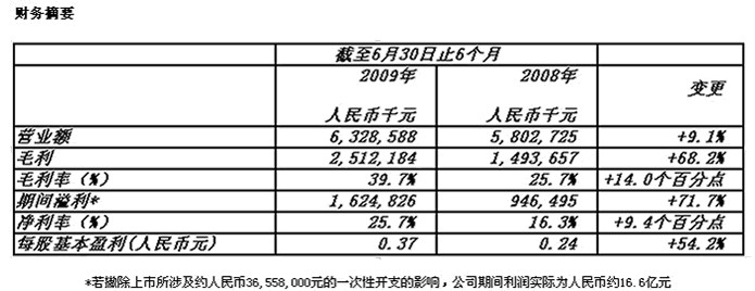 asiagame(中国区)官方网站